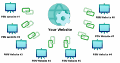Homepage 12 PBN High 20 Plus DA PA CF TF Moz Authority Expired domain Backlinks