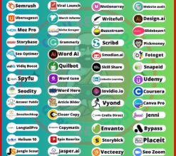 Buy 75+ Premium Tools Bundle / Group Buy SEO Tools / SEO Tools Bundle