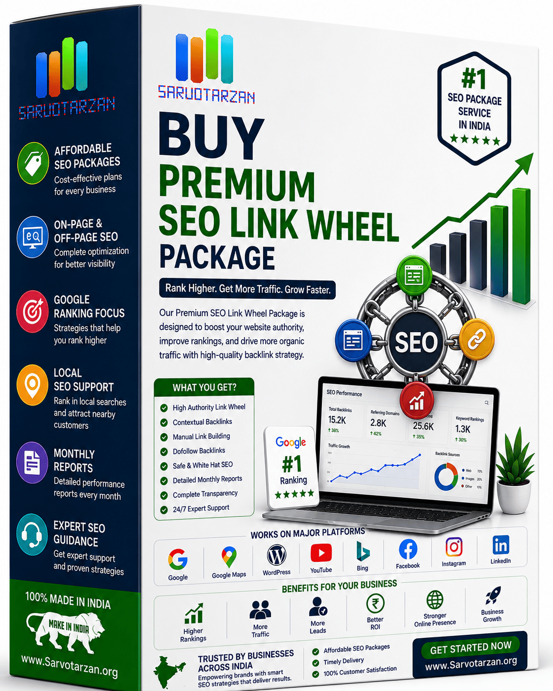 Buy Premium SEO Link Wheel Package