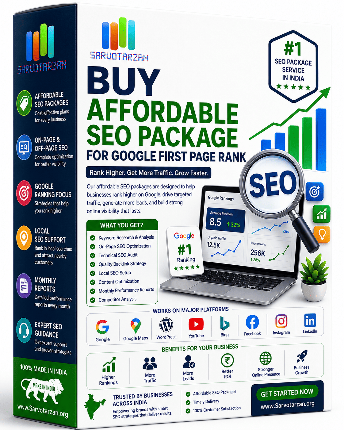 Buy SEO Package & Affordable SEO Package for Regular Rank Increase