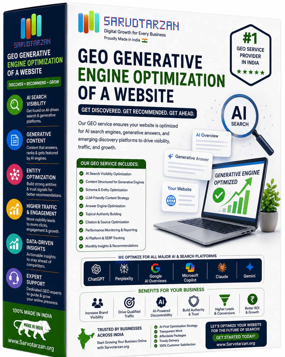 (GEO) Generative Engine Optimization of a Website / Answer Engine Optimisation for a website