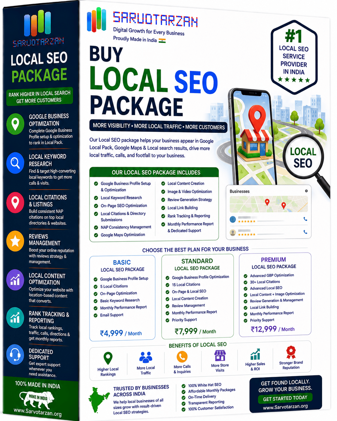 Buy Local SEO Package