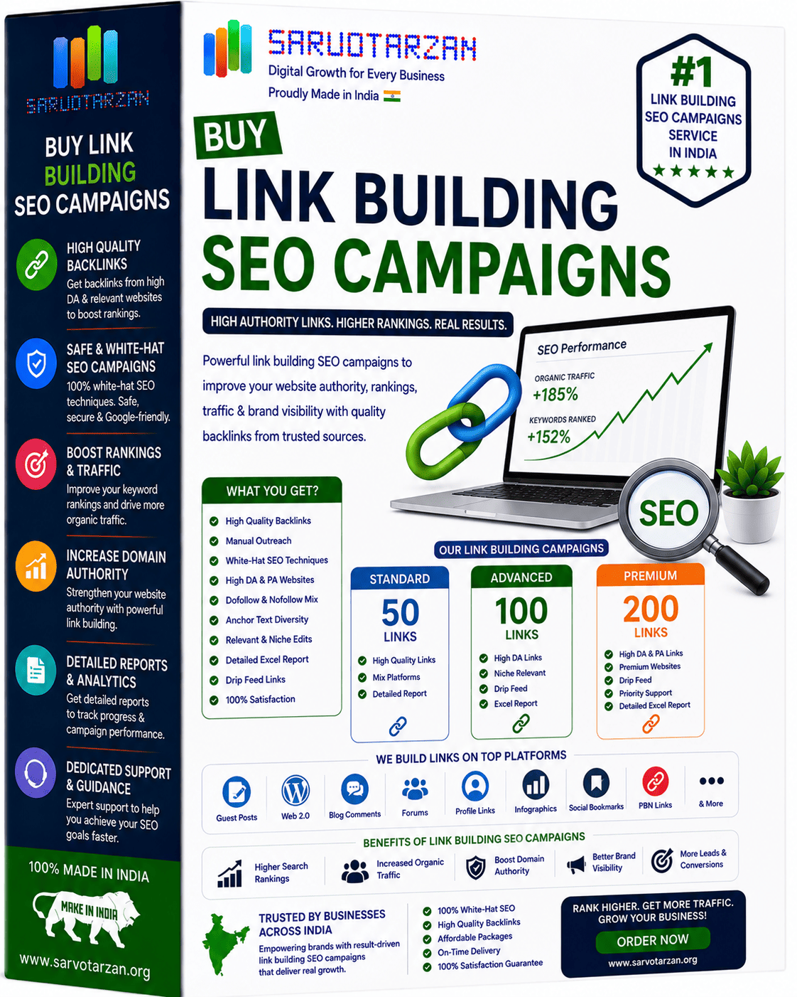Buy Link Building SEO Campaigns