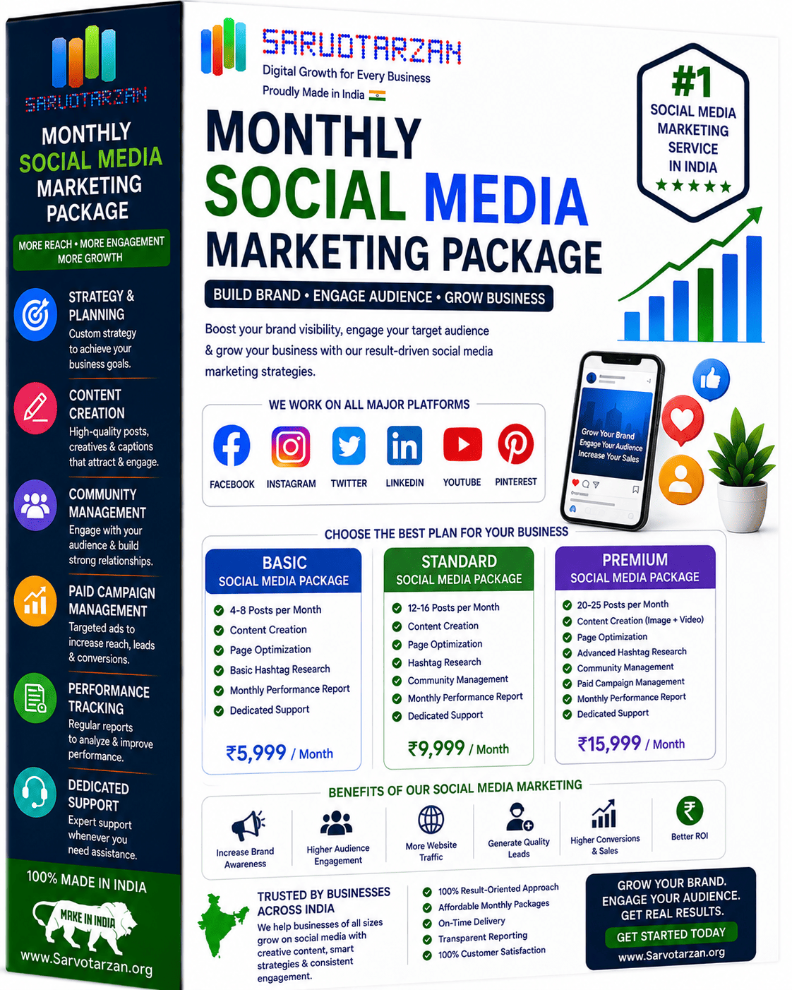 Buy Monthly Social Media Marketing Package