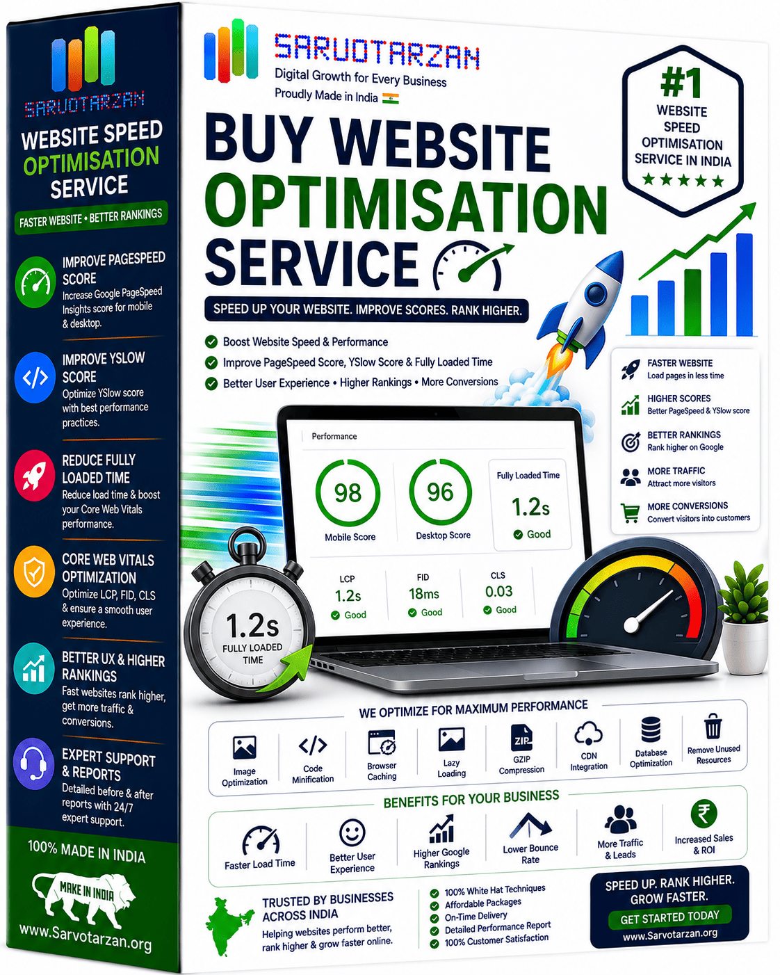 Buy Website Optimisation Service of Website Speed, Page Speed Score, Y-Slow Score, Fully Loaded Time